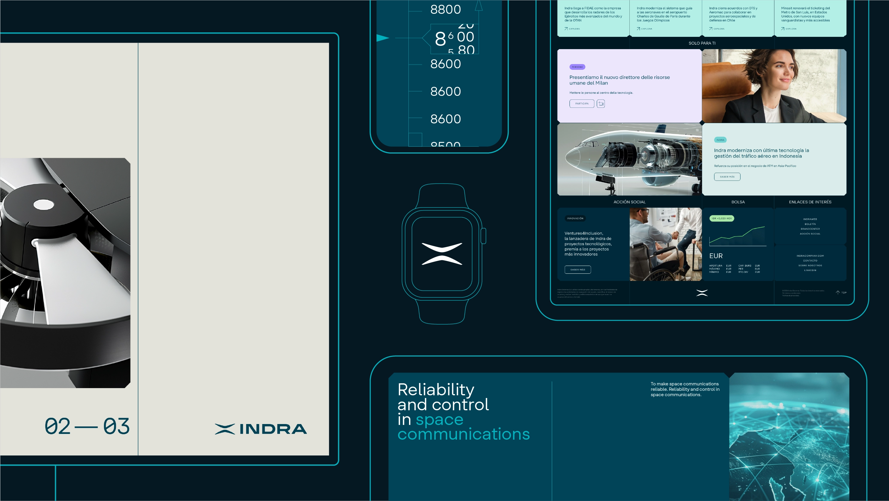 18_BrandFor_Indra_Case_Study_Assets 18_BrandFor_Indra_Case_Study_Assets